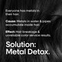 L'Oréal Professionnel Paris Metal Detox Champú para Cabello Dañado 300 ml