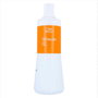 Wella Professionals STRAIGHT Neutralizer 1000 ml