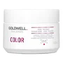 Goldwell Dualsenses Color 60-Sec Treatment Fade 200 ml