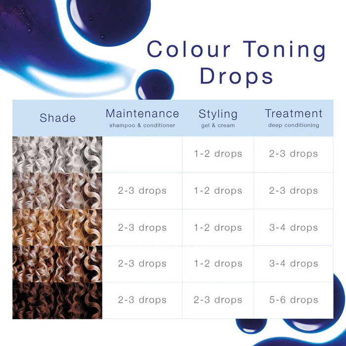 Bouclème COLOUR TONING DROPS Gotas Matizantes para Cabello Rubio, Plateado y Teñido 30ML