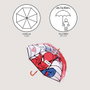 Cerdá Paraguas Manual Infantil Spiderman con Burbuja - 2-8 Años - Multilingüe