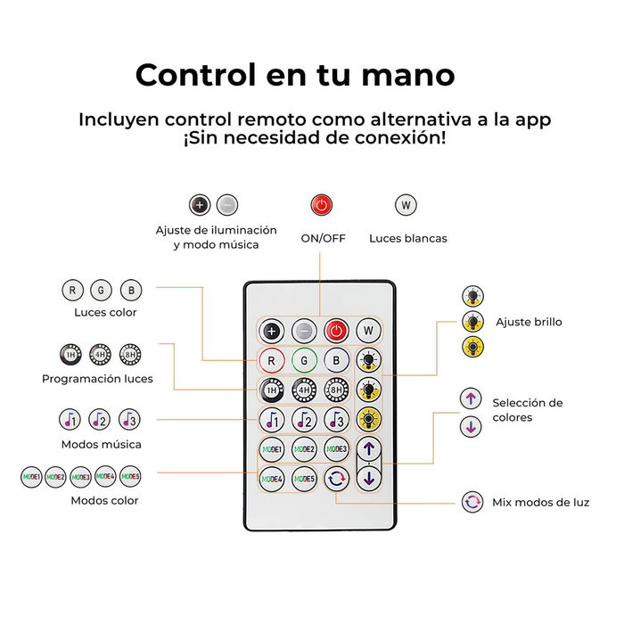 Tiras LED KSIX RGB (10 m) Tiras LED KSIX RGB (10 m)
