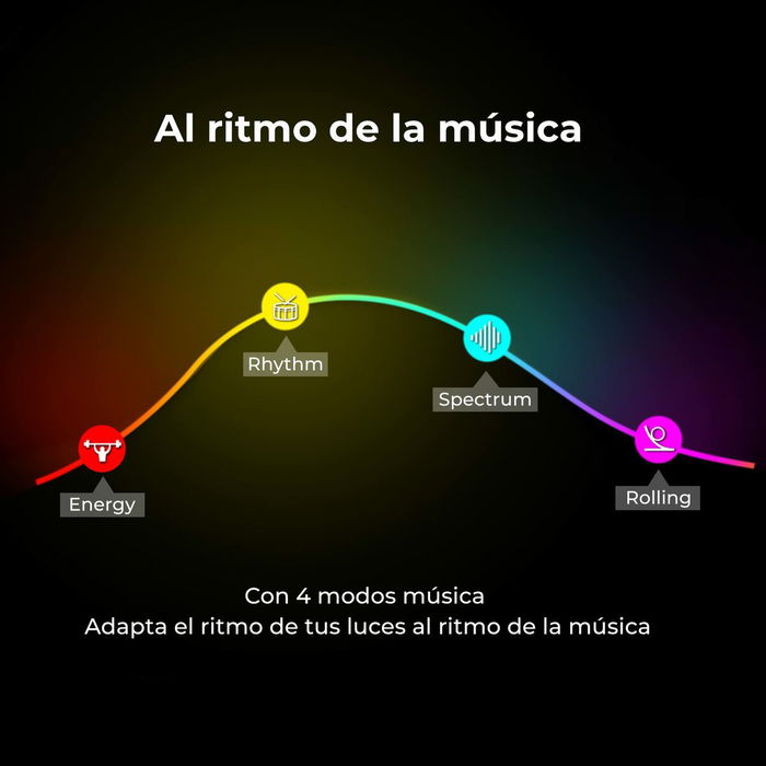 Tiras LED KSIX RGB (10 m) Tiras LED KSIX RGB (10 m)