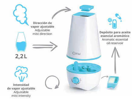 Kiwi Humidificador Aire Ultrasonico