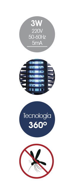 Basic Home Mata Insectos Eléctrico 3W, 16x14x24 cm (8 Unidades)