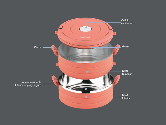 Thermosport Fiambrera Plástico-Acero 0.6L | Set de 2 | 15.7 cm (Ancho) x 13 cm (Alto) x 15.3 cm (Largo) (6 Unidades) Thermosport Fiambrera Plástico-Acero 0.6L | Set de 2 | 15.7 cm (Ancho) x 13 cm (Alto) x 15.3 cm (Largo) (6 Unidades)