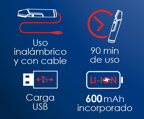 Aprilla Máquina Corta Pelo Recargable USB con AC (6 Unidades)