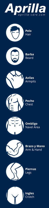 Aprilla Máquina Corta Pelo Recargable USB con AC (6 Unidades)