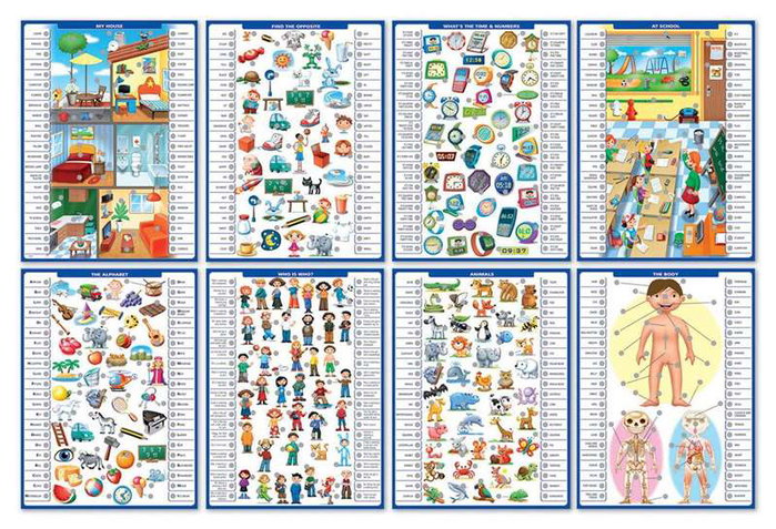 Educa Borrás Juego Conector Aprendo Inglés con 8 Láminas y 352 Preguntas