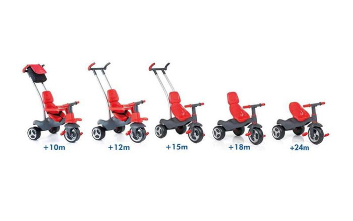 Molto Triciclo Urban Trike Rojo con Palo, Cinturón, Bolsa y Rueda de Goma 98 cm