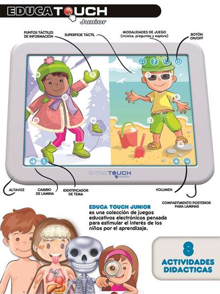 Educa Touch Junior - Juego El Cuerpo Humano, 8 Láminas de Actividades Educativas, para Niños de 2 a 6 Años, en Español