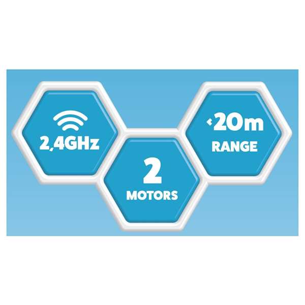 Ninco Moto de agua radio control TREXX con 2 motores, emisora 2,4Ghz, 3,7V, 24,5x22x9 cm