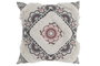 DKD Home Decor Cojin Colonial Blanco Negro Poliester 10 x 45 x 45 cm