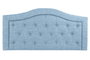 DKD Home Decor Cabecero de Cama Capitone Azul Celeste