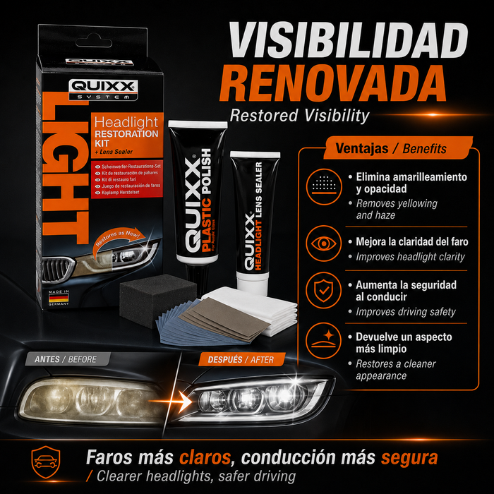 Quixx Kit de Restauración de Faros
