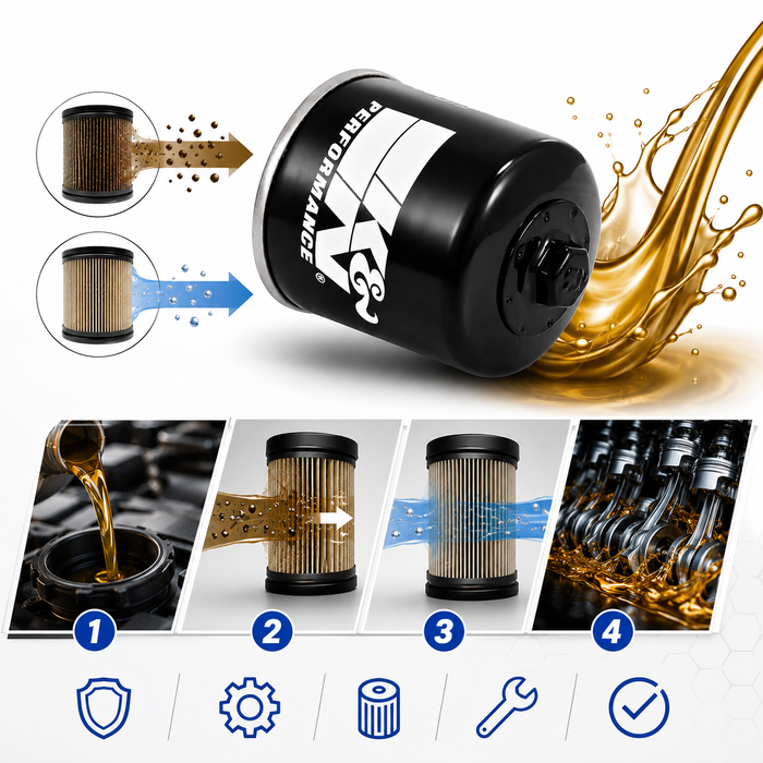 K&N KN-303 Filtro de Aire Drop-In