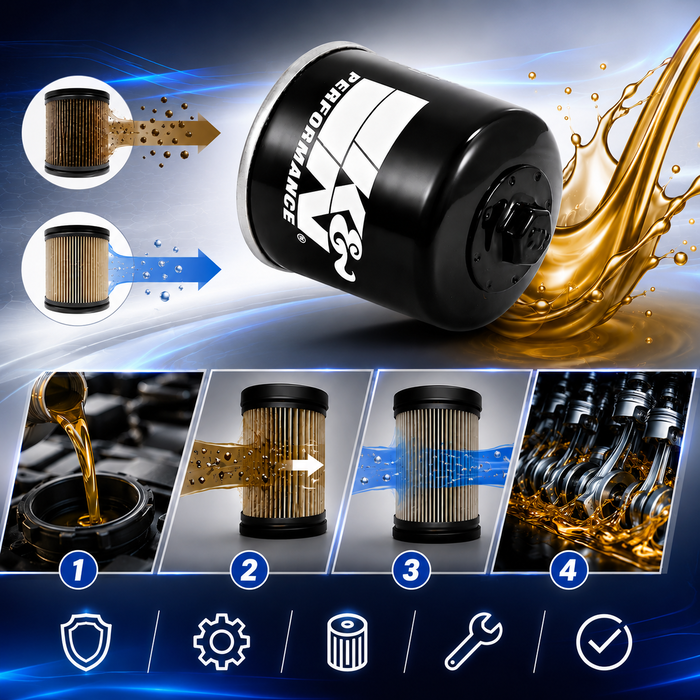 K&N KN-303 Filtro de Aire Drop-In