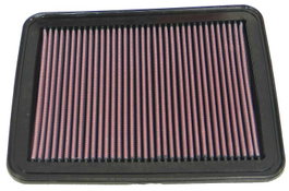 K&N 33-2296 Filtro de Aire de Recambio