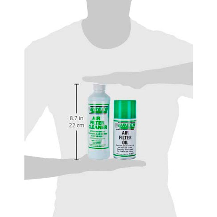 Green Filters Kit Limpieza Filtros Verde Green Filters Kit Limpieza Filtros Verde