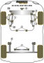 Powerflex Poweralign Kit de Pernos de Caída (12mm x 60mm)