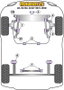 Powerflex Poweralign Kit de Pernos de Caída (12mm x 60mm)