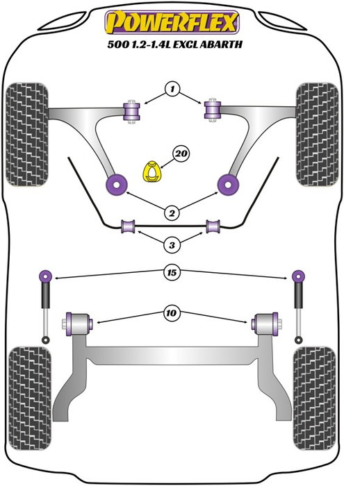 Powerflex Montaje Silentblock Trasero de Barra