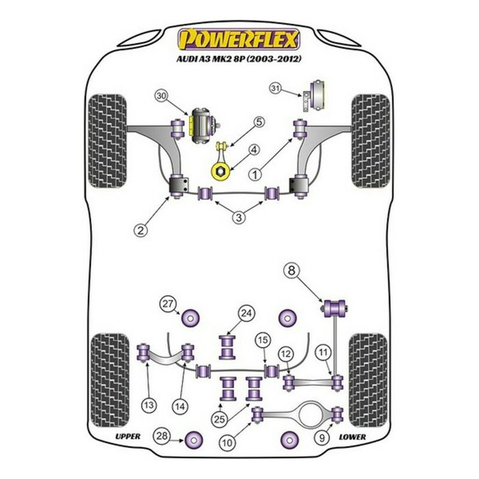 Powerflex Inserto de Soporte de Motor Inferior Grande para Gasolina/Diésel Tuned Powerflex Inserto de Soporte de Motor Inferior Grande para Gasolina/Diésel Tuned
