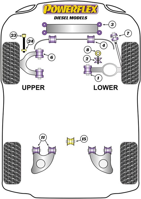Powerflex Silentblock Trasero de Brazo Tirado a Chasis