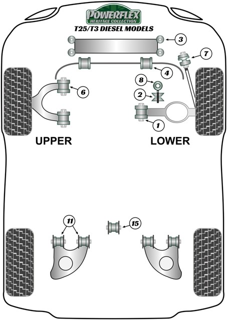 Powerflex Silentblock Trasero de Brazo Tirado a Chasis