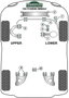 Powerflex Silentblock Trasero de Brazo Tirado a Chasis