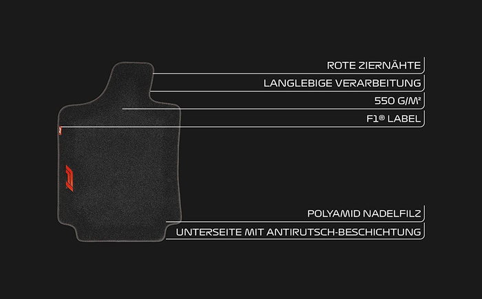Formula 1 Alfombra de Coche Cm570 4 Piezas Negro-Rojo con Costuras Rojas, Antideslizante, Universal para la Mayoría de Coches y SUV