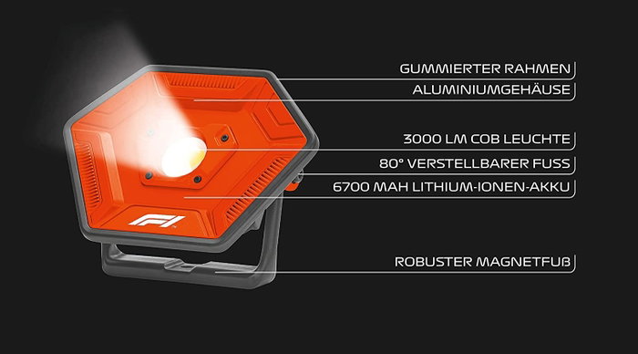 Formula 1 FARO WL900 Foco LED COB 60W Formula 1 FARO WL900 Foco LED COB 60W