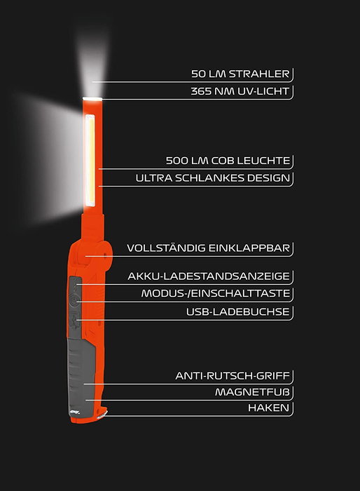 Formula 1 Luz de Inspección WL500 F110823 LED COB 500 Lúmenes Luz UV Magnética Recargable USB Tipo C