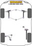 Powerflex Silentblock Trasero Barra Estabilizadora a Chasis 18mm