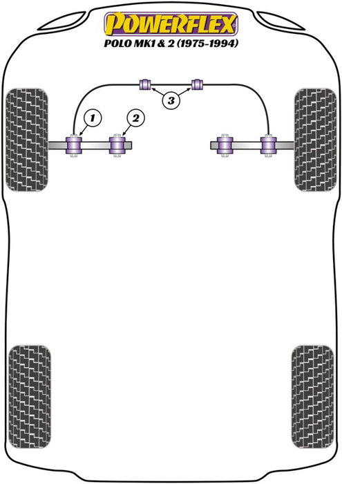 Powerflex Soporte Delantero de Barra Estabilizadora 18mm Black Series