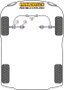 Powerflex Soporte Delantero de Barra Estabilizadora 18mm Black Series