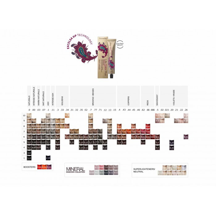 Farmavita Coloración Capilar Life Color Plus 7.66 Tono Rubio Intenso Cobrizo 100ml