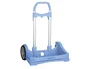 Safta Carro Portamochilas Evolution 278C Azul Claro