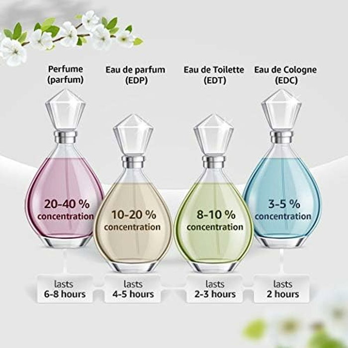Missoni Eau de Toilette 50 ml Spray