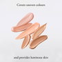 Sensai Cellular Performance Cream Foundation SPF 15 CF12-Soft Beige 30ml