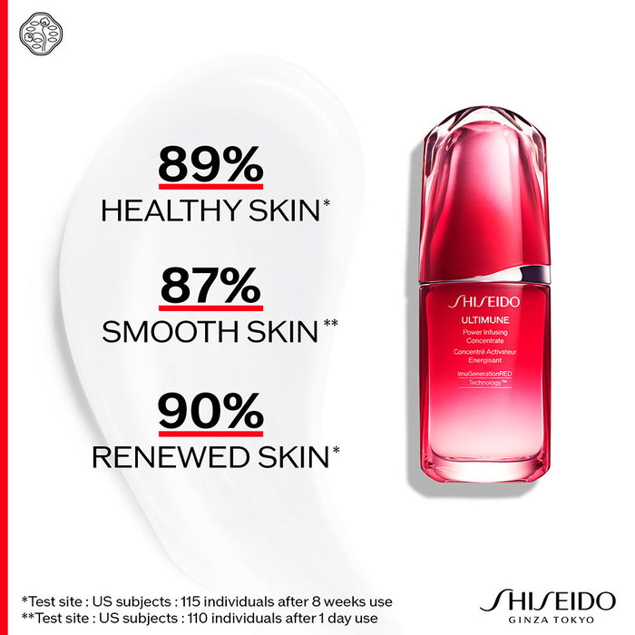 Shiseido Ultimune Power Infusing Concentrate 3.0 Sérum Antiedad 120 ml