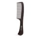 Idc Institute COMB made with coffee