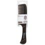 Idc Institute COMB made with coffee