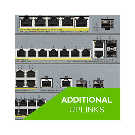 Zyxel Switch GS1350-18HP-EU0101F Gestionado L2, 16 Puertos Gigabit PoE+ (250W) y 2 SFP, Rack