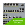 Zyxel Switch GS1350-18HP-EU0101F Gestionado L2, 16 Puertos Gigabit PoE+ (250W) y 2 SFP, Rack