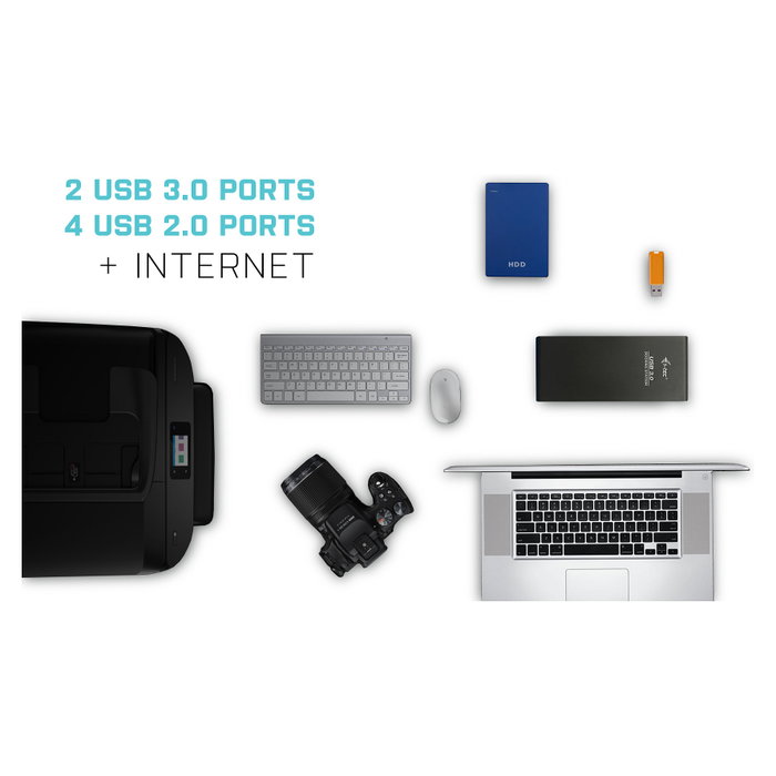 I-tec USB 3.0/USB-C Dual HDMI Docking Station ADA - 2x HDMI, Gigabit LAN, 6x USB, Audio, Mic, con Cable