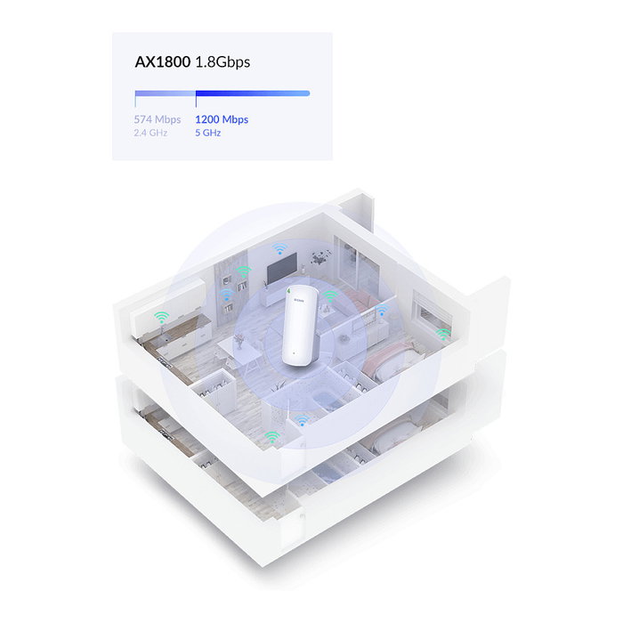 D-Link DAP-X1860 Extensor Wi-Fi 6 Mesh AX1800 de 1800 Mbps, Doble Banda 2.4GHz/5GHz con Puerto Gigabit, EasyMesh, WPA3 y App D-Link DAP-X1860 Extensor Wi-Fi 6 Mesh AX1800 de 1800 Mbps, Doble Banda 2.4GHz/5GHz con Puerto Gigabit, EasyMesh, WPA3 y App
