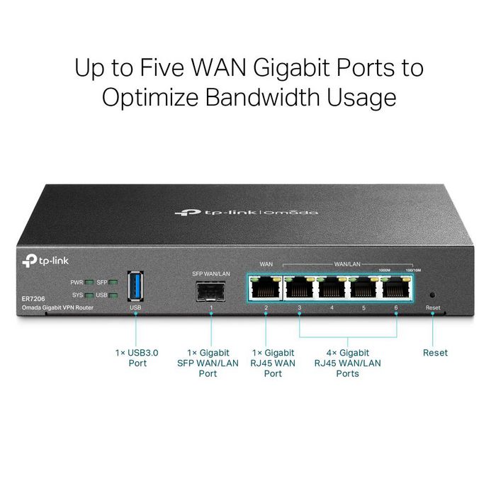 TP-Link Omada ER7206 Router VPN Gigabit Multi-WAN Negro