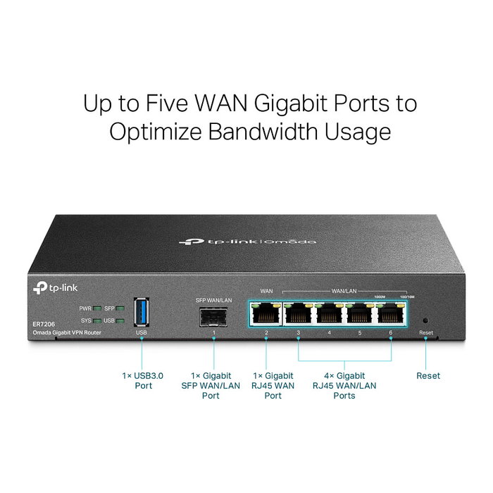 TP-Link Omada ER7206 Router VPN Gigabit Multi-WAN Negro