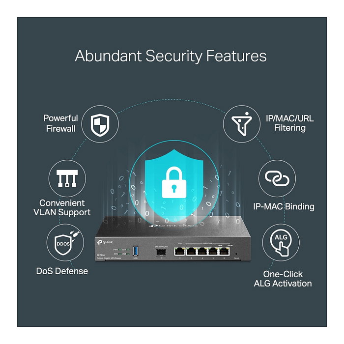 TP-Link Omada ER7206 Router VPN Gigabit Multi-WAN Negro